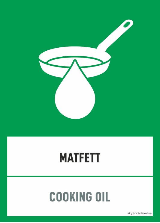 Matfett